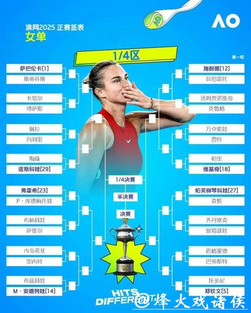 澳网“一球制胜”怎么比（秒懂体育）