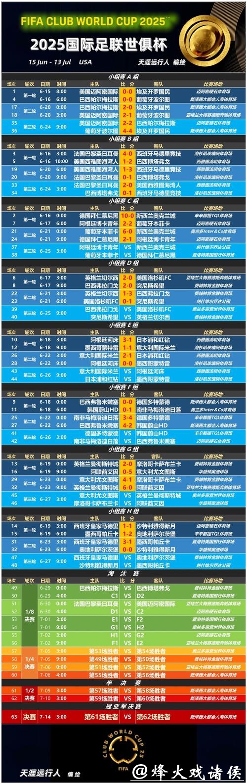 深入解读世界杯赔率分析背后的数据与趋势