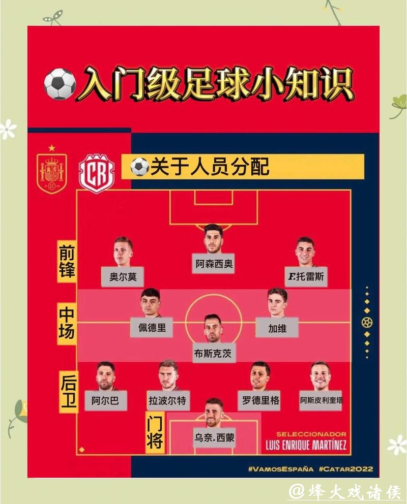 世界杯下注技巧全解析